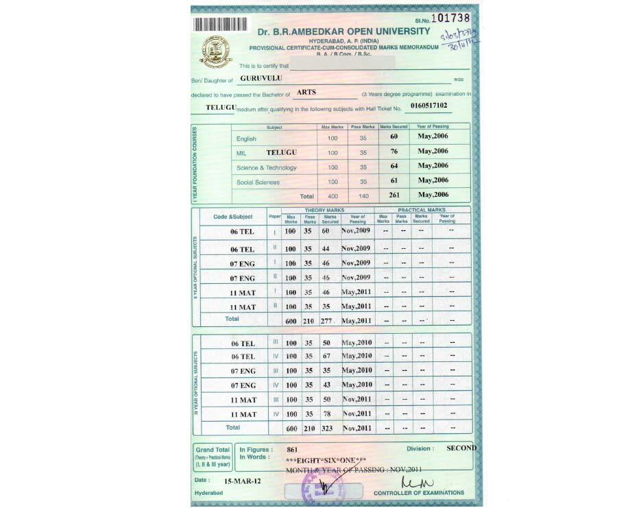 DR. B.R. Ambedkar Sample Certificate